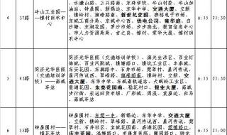 东莞市光明小学 东莞市光明小学